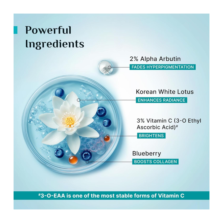 Pilgrim 2% Alpha Arbutin Brightening Serum - 30ml