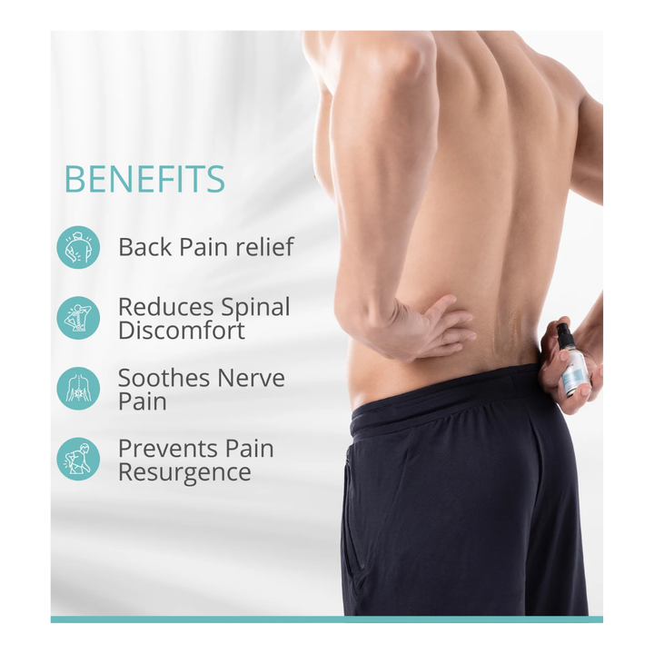 Wholeleaf Flexo Move Back Pain Spray  - 30ml