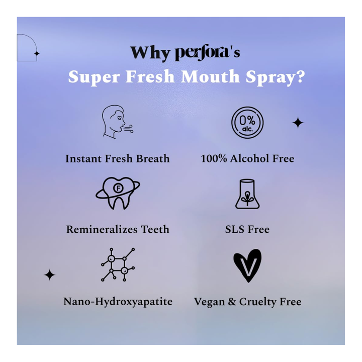 Perfora Super Fresh Mouthspray Ultra Mint - 10ml