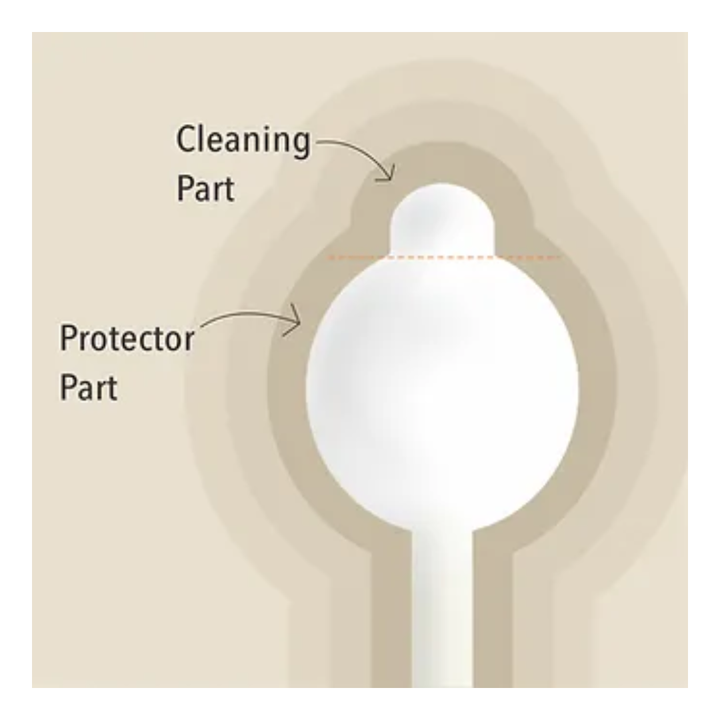 Tulips Eco Friendly Cotton Ear Buds/Swabs (50 Sticks)